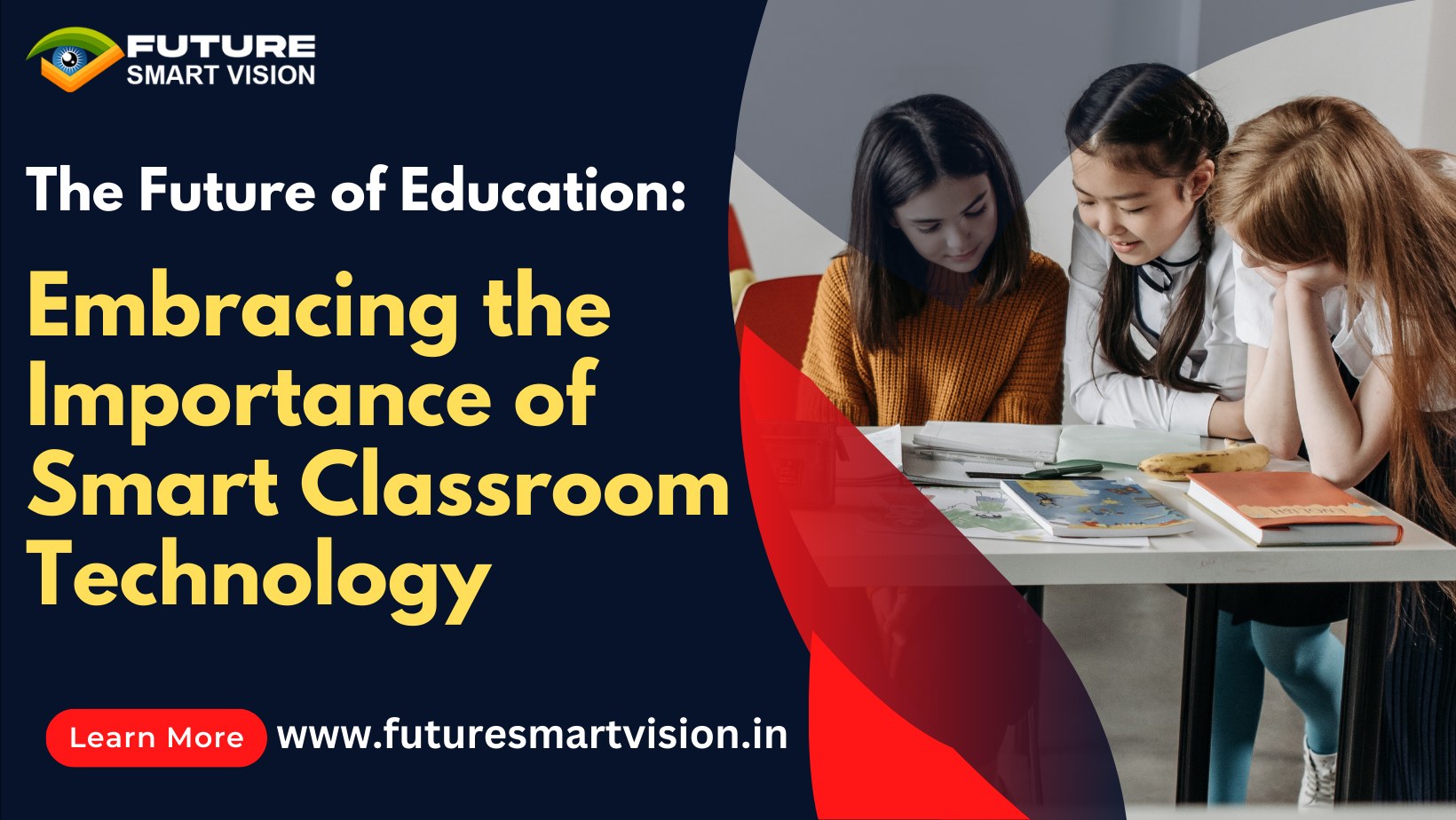 Importance of Smart Classroom Technology